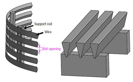 Bare wedge wire screen